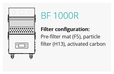 varianty filtrační jednotky TBH BF 1000R